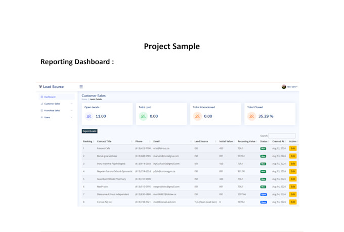 develop a custom ghl marketplace app for your agency or saas